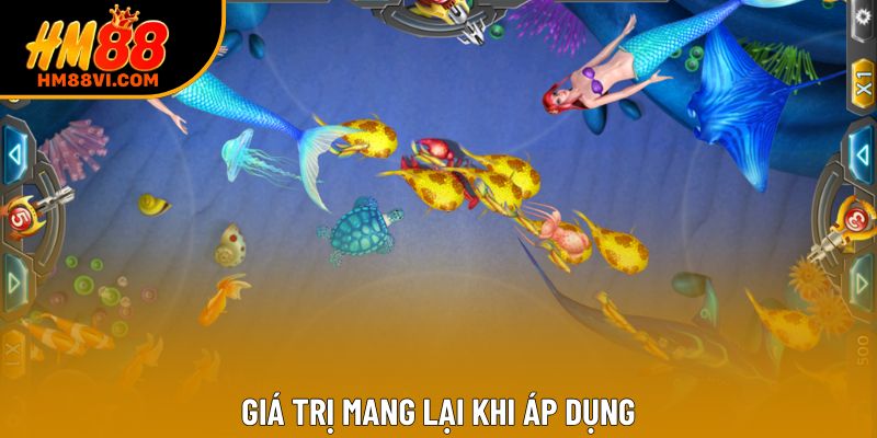 Giá trị mang lại khi áp dụng